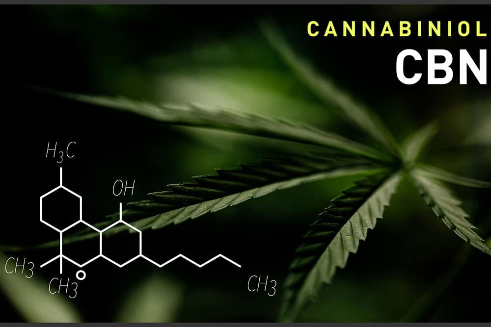 CBN cannabiniol chemical compound on top of marijuana leaf background